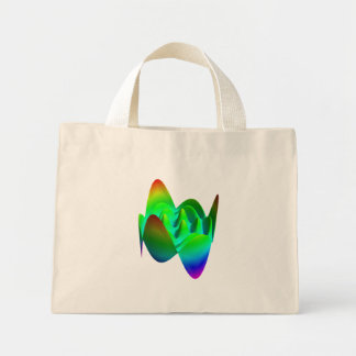 Bag: Zernike polynomial Z(13, 3) Mini Tote Bag