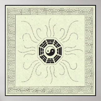 Bagua with Affirmations Poster