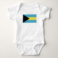 Bahamas