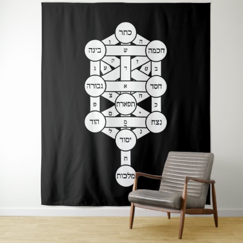 Bahir Tree of Life in Hebrew on Black Tapestry