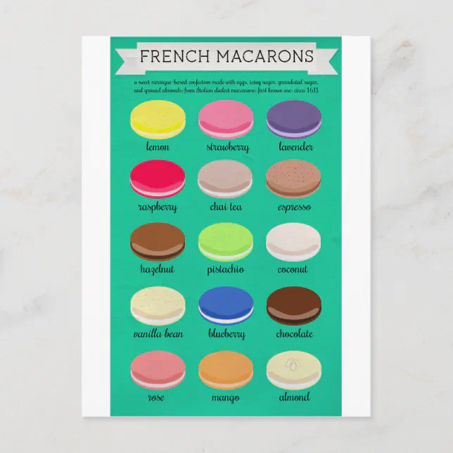 Baker's Joy Collection: French Macarons Postcard | Zazzle