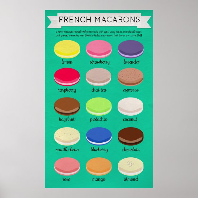 Baker's Joy Collection: French Macarons Poster (Front)