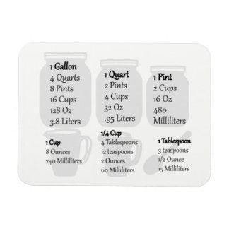 Baking Cheat Sheet Magnet - Imperial Measurements