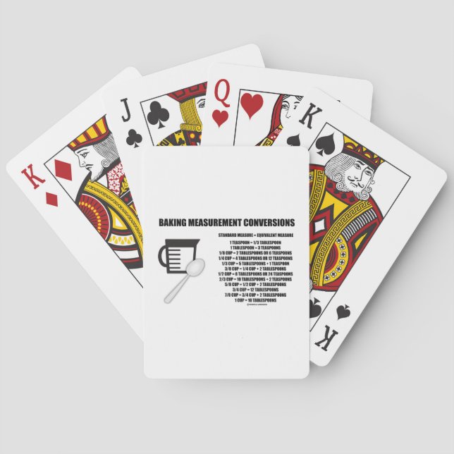 Baking Measurement Conversions (Measure) Poker Cards (Back)