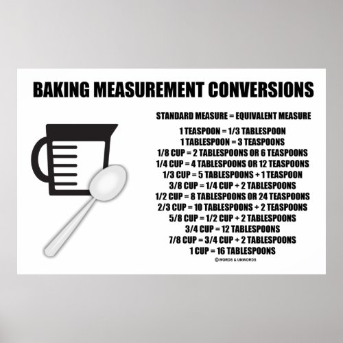 Baking Measurement Conversions Measure Poster