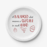 Balanced Diet
