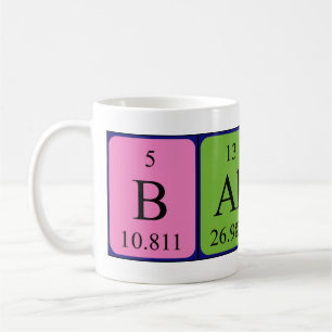 Bálint periodic table name mug