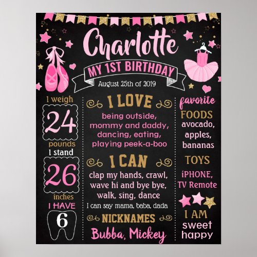 Ballerina Ballet shoes dress First Birthday board Poster