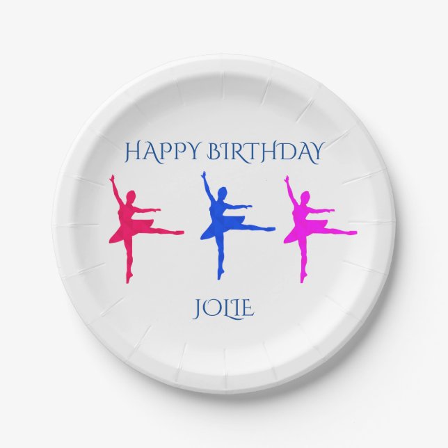 Ballerina birthday party paper plates with name. (Front)