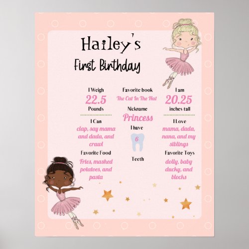 Ballerina Party 1st Birthday Milestone Poster