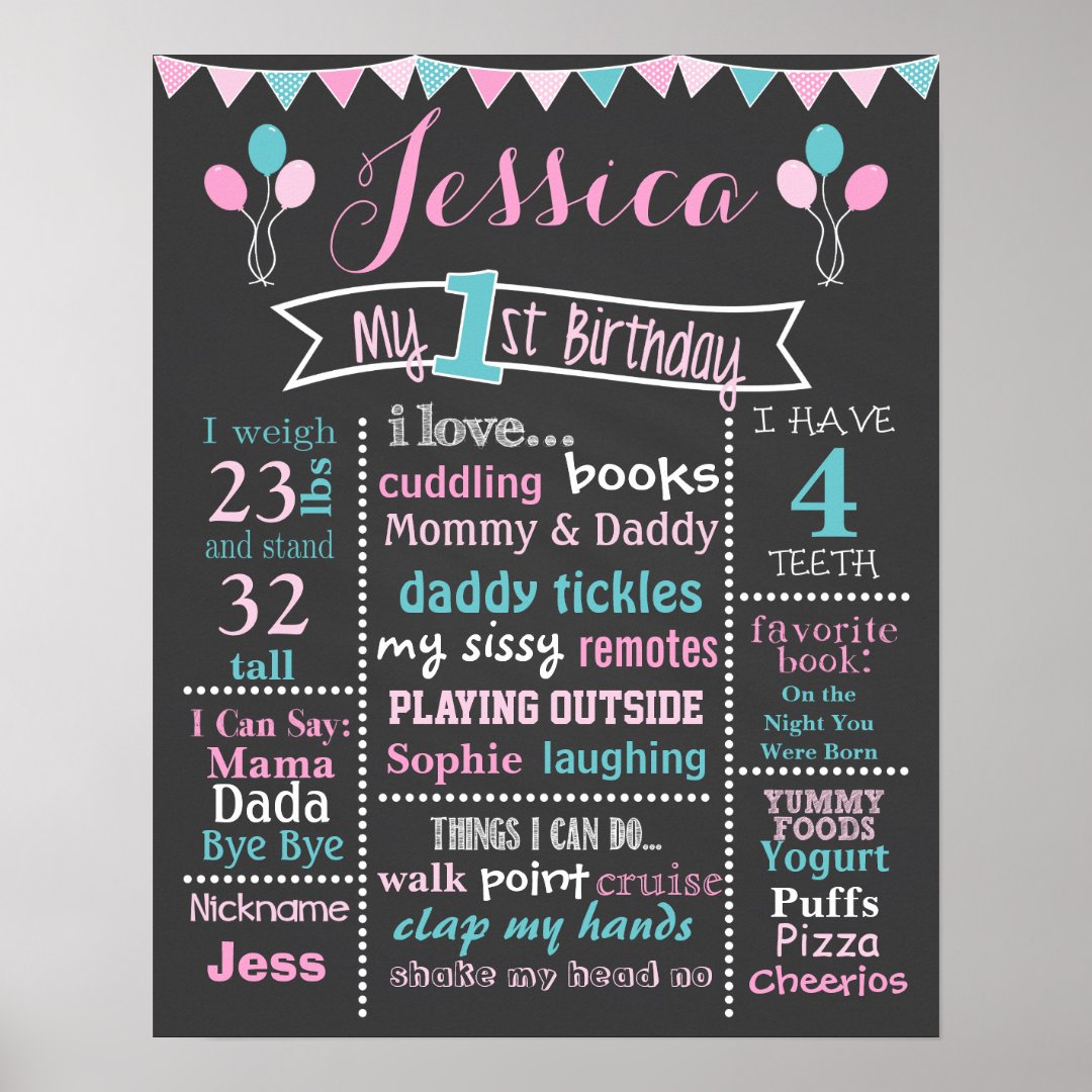 Balloon Birthday Chalkboard - Girl Poster | Zazzle