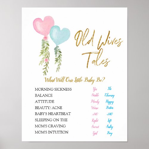 Balloon Boy or Girl Gender Reveal Old Wives Tales Poster