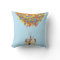 Balloon House from the Disney Pixar UP Movie