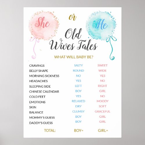 Balloons Old Wives Tales Pink Blue Watercolor Post Poster