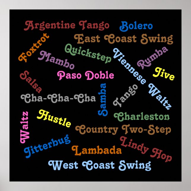 Ballroom Dance Styles Poster (Front)