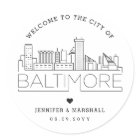 Baltimore Skyline | Wedding Welcome Favor