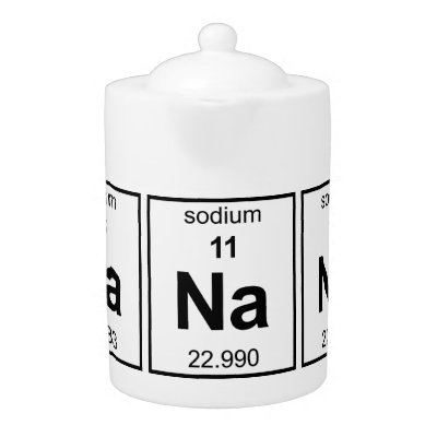 BaNaNa Periodic Table Teapot