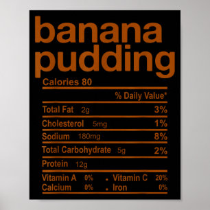 Banana Pudding Nutrition Facts Funny Thanksgiving  Poster