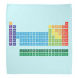 periodic  table  of  elements  Bandana