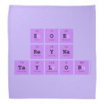 Zoe 
 Reyna
 Taylor  Bandana