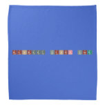 Manmeet kanwal kaur  Bandana