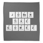 Joben
 TIKZ
 Gomez  Bandana
