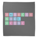 Periodic
 Table
 Writer  Bandana