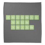 Periodic
 Table
 Writer  Bandana