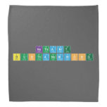 Nathanit
 Bunthanomwong  Bandana