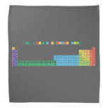 THE EXTENDED PERIODIC TABLE
 
 h                              he
 libe                        bc|n|ofne
 namg                        alsips|clar
 kca              sctivcrmnfeconicuzngageassebrkr
 rbsr              yzrnbmotcrurhpdagcdinsnsbteixe
 csbalaceprndpmsmeugdtbdyhoertmybluhftawreosirptauhgtlpbbipoatrn
 frraacthpaunppuamcmbkcfesfmmdnolrrfdbsgbhhsmtdsrgcnnhflmclvtsog  Bandana