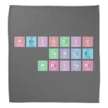 Periodic
 Table
 Writer  Bandana