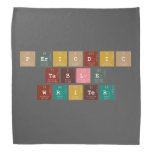 Periodic
 Table
 Writer  Bandana