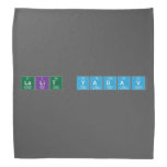 Lalit yadav  Bandana