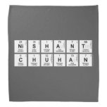Nishant
 Chuhan  Bandana