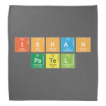 Ishan
 Patel  Bandana