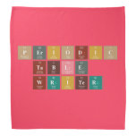 Periodic
 Table
 Writer  Bandana