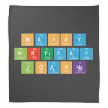 Happy
 Birthday
 Joanna  Bandana