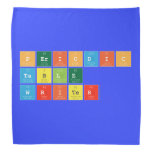 Periodic
 Table
 Writer  Bandana