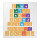 Phonics
 phonic|s
 phon|ics
 ph|onics
 ph|onic|s
 ph|on|ics
 ph|on|ic|s  Bandana