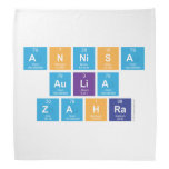 Annisa 
 Aulia
  zahra  Bandana
