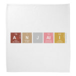 Anjali  Bandana