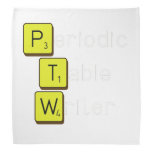 Periodic
 Table
 Writer  Bandana