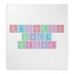 Periodic
 Table
 Writer  Bandana