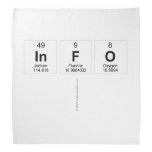 info
   Bandana