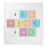 Jena
 nuke
 jara  Bandana