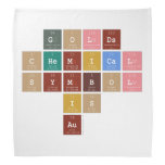            Golds
         chemical 
           symbol
               is 
              Au   Bandana