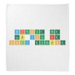 Without the
 lab you are
 only guessing  Bandana