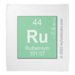 Ru  Bandana