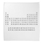 H                He
 LiBe          BC|N|OFNe
 NaMg          AlSiSPClAr
 KCaScTiVCrMnFeCoNiCuZnGaGeAsSeBrKr
 RbSrYZrNiMoTcRuRhPdAgCdInSnSbTeIXe
 CsBa HfTaWReOsIrPtAuHgTlPbBiPoAsRn
 FrRa RfDbSgBhHsMtDsRgCnNhFlMcLvTsOg
 
 LaCePrNdPmSmEuGdTbDyHoErTmYbLu
 AcThPaUNpPuAmCmBkCfEsFmMdNoLr  Bandana