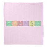 Nikhitha   Bandana